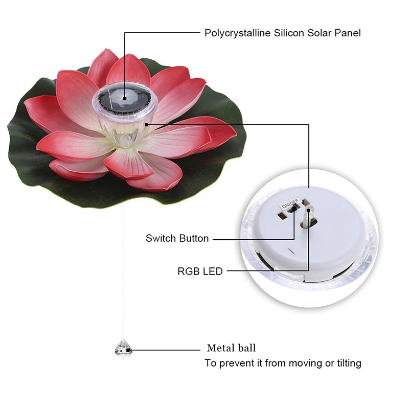 4 шт./лот светодиодный солнечный Лотос Фонари воды Float свет красочный светодиодный плавающей двор пруд сад бассейн ночник Горячая