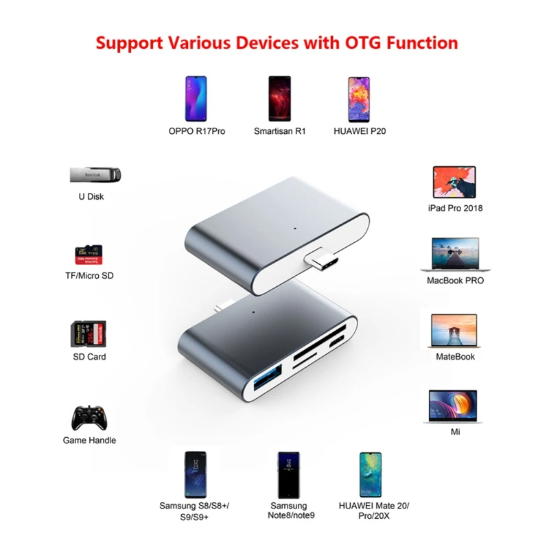 OTG USB 3,0 тип-c кард-ридер двойной порт SD Micro USB многофункциональный переходник для телефона компьютера передачи данных использования