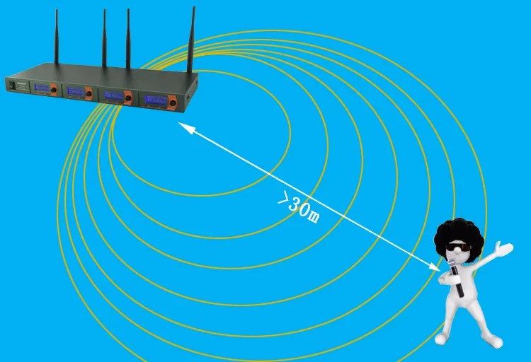 FB-V04H2 RU/BR/US Warehoue профессиональный микрофон VHF KTV вечерние микрофонные системы 2 ручные и 2 гарнитуры беспроводной микрофон для караоке