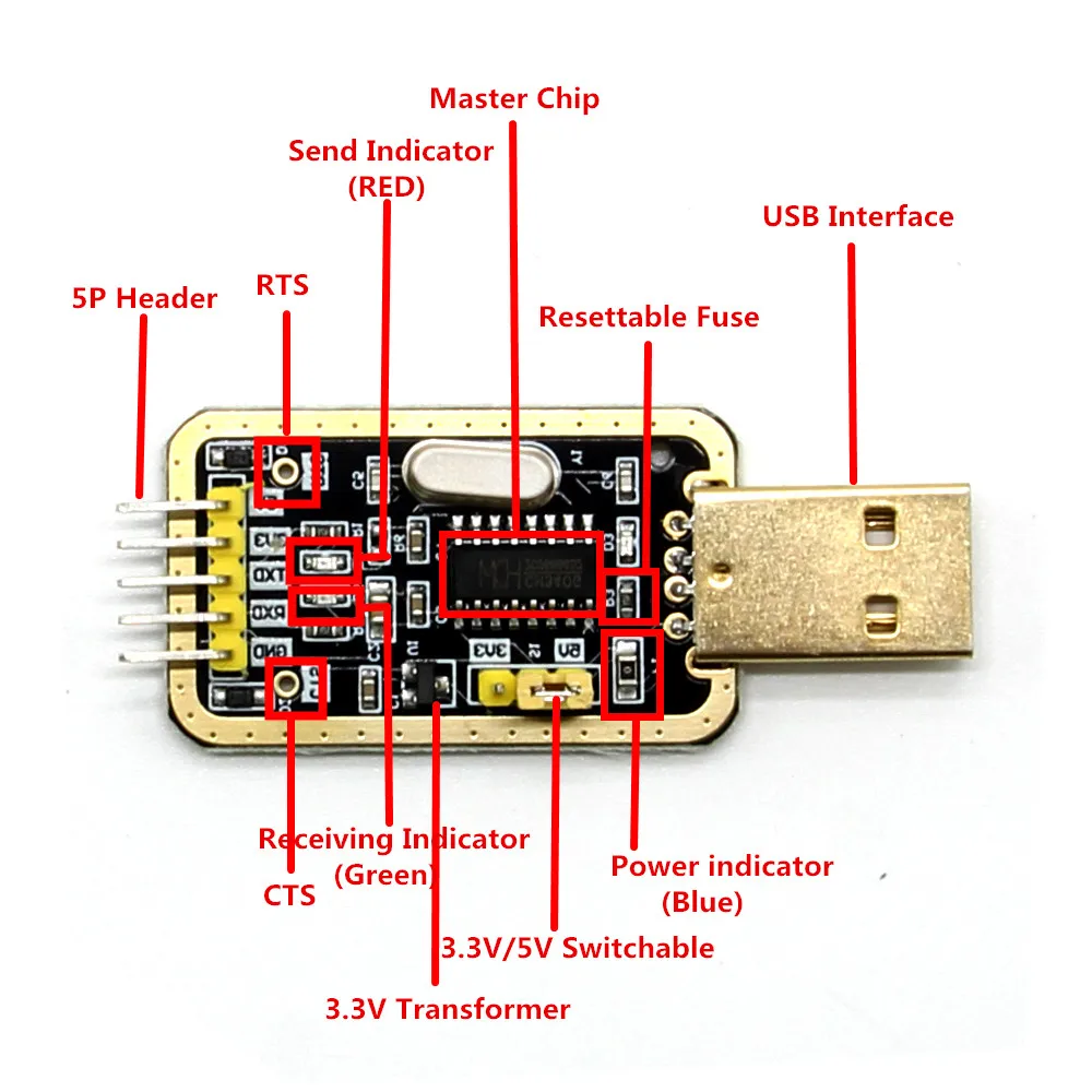 ch340 driver serial