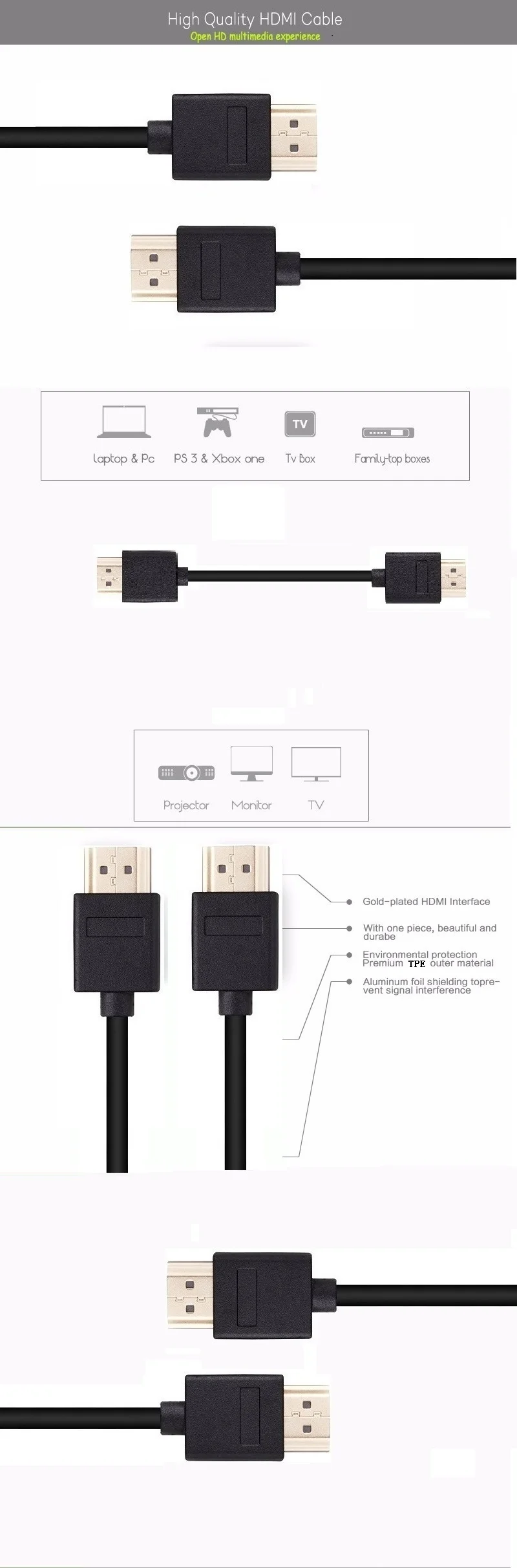 Горячая HDMI кабель видео кабели позолоченный Мужской hdmi сплиттер 1,4 1080P 3D кабель для HDTV 5 футов 10 футов 15 футов 33 фута 1,5 м 3 м 5 м 10 м