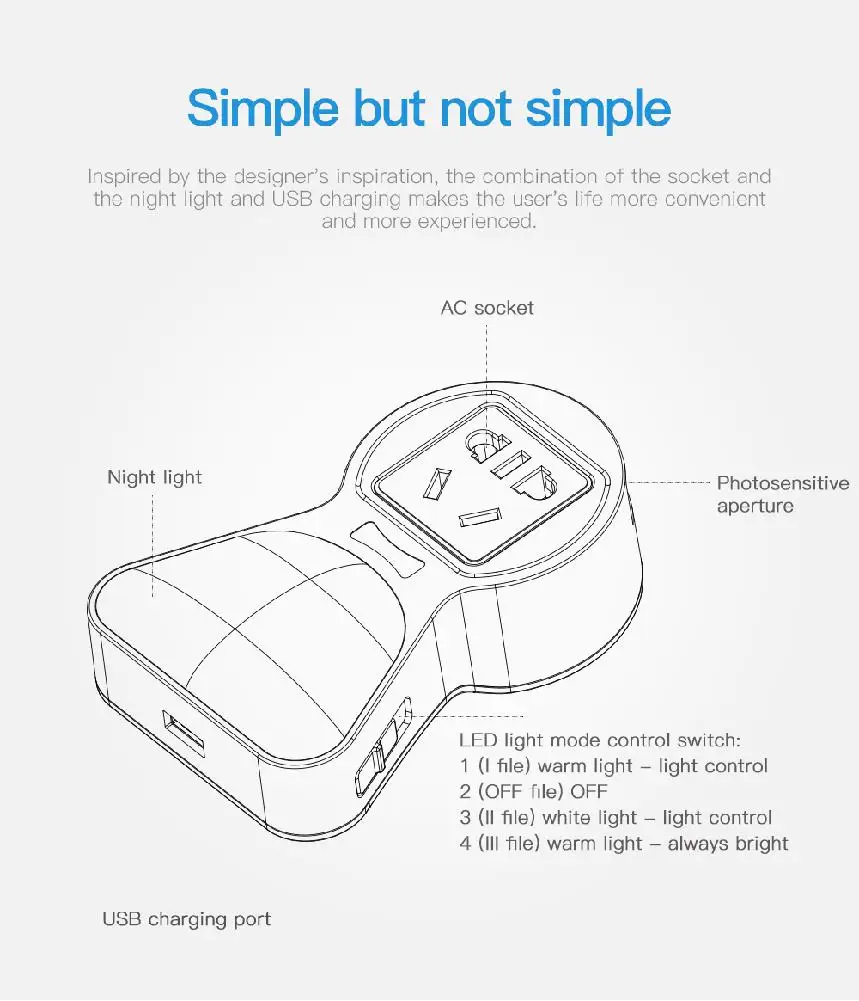 СВЕТОДИОДНЫЙ Датчик управления ночным светом ЕС/США розетка для спальни лампа управления светом белый + теплый свет