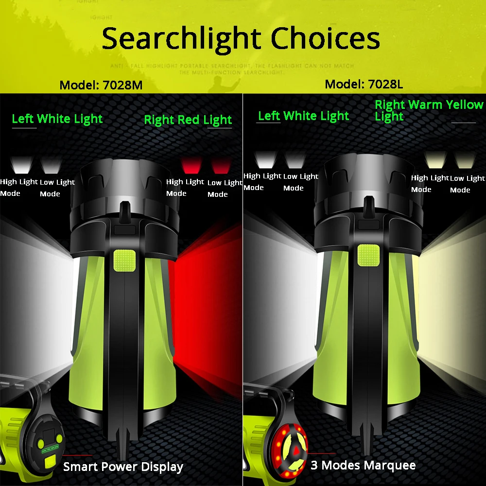 Beste 1200 m Heldere Krachtige LED Zoeklicht Handheld Zaklamp Power Bank 4400 mAh Oplaadbare Batterij Waterdichte Zaklamp voor Outdoor