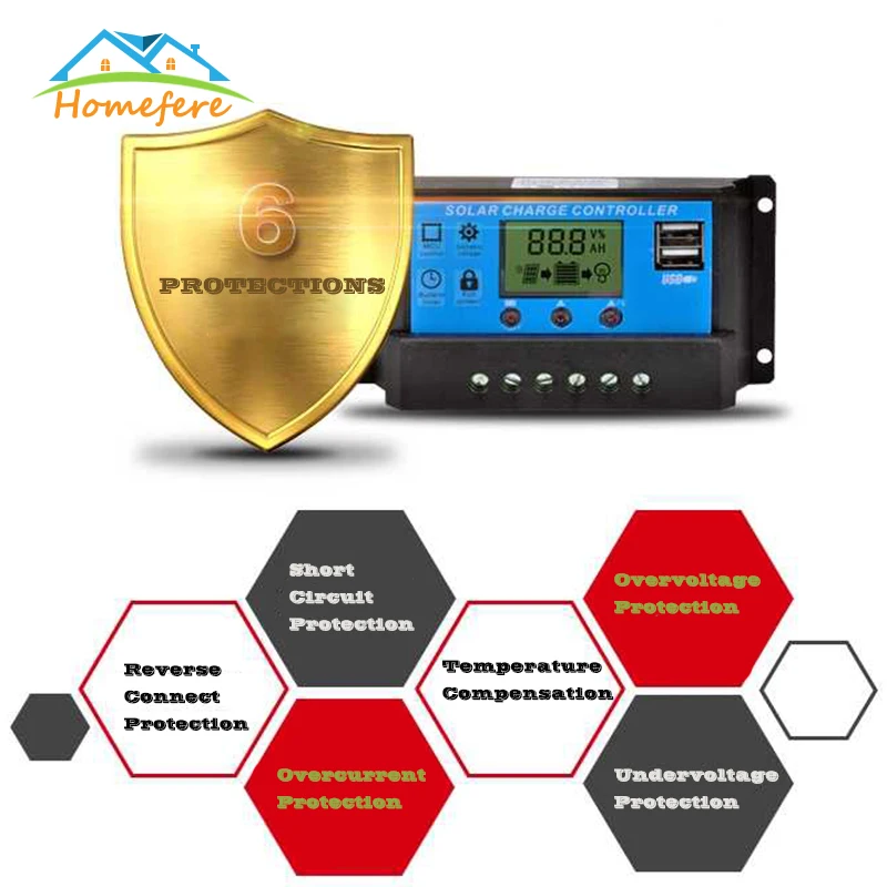Solar Controllers 7