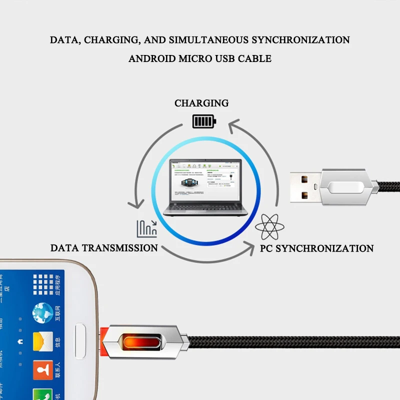 Для мобильного телефона Android USB кабель умный сменный свет Синхронизация данных