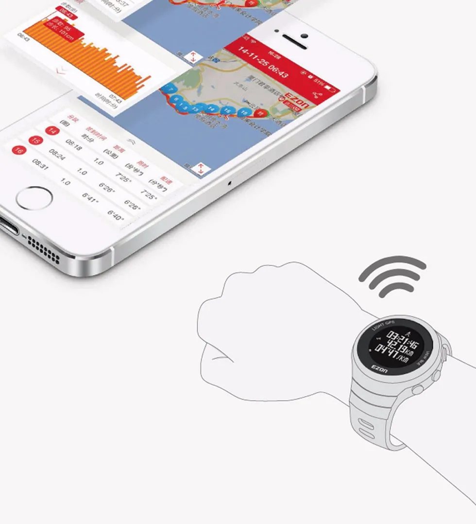 EZON G3 смарт спортивные марафон часы для бега Bluetooth 4,0 gps приемник шагомер пульсометр трек наручные часы альтиметр барометр