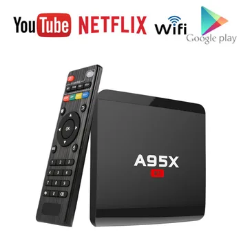 

4K set-top box A95X R1 Android 7.1Amlogic S905W 1GB 8GB 2GB 16GB Android TV box 3D HDMI 2.0 WIFI 802.11 IR remote control