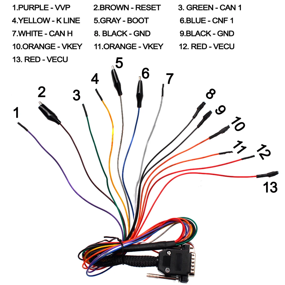 Без жетонов RED Kess KtagV7.020 KESS V2 V5.017 V2.47 ECU чип тюнинг ЕС Мастер онлайн менеджер Тюнинг Комплект с BDM зонд адаптер