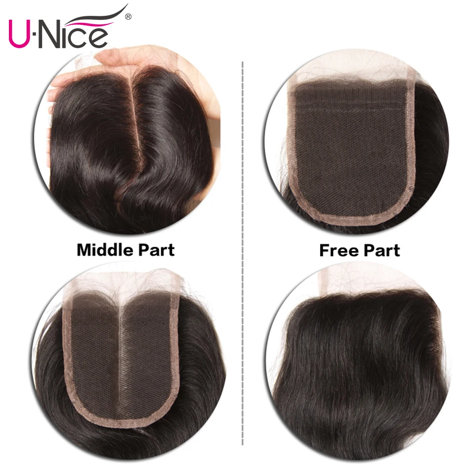 bundles with closure