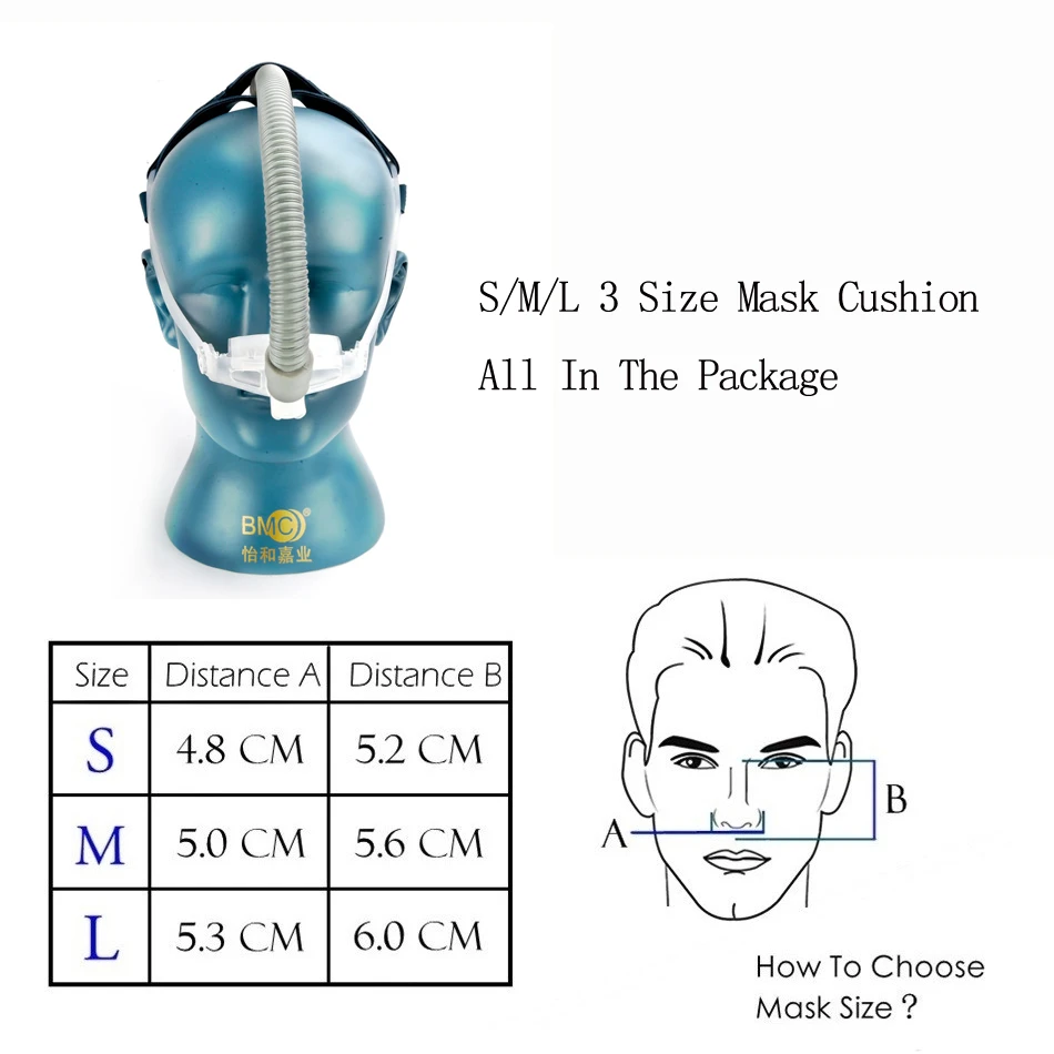 BMC WNP носовая Подушка CPAP маска силиконовый гель SML Размер Подушка все в медицине маска для сна для храпа и лечения апноэ с поясом