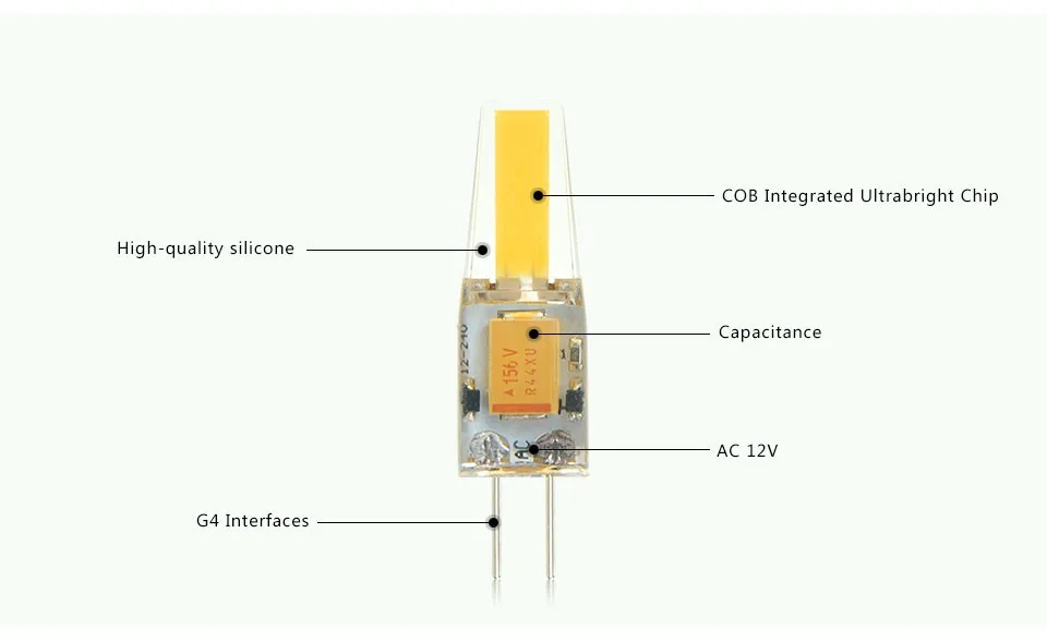 Светодиодный мини-лампочка Mali G4 AC/DC 12 В 3 Вт 6 Вт COB светодиодный светильник для использования в хрустальной люстры, заменяет галогенную лампу