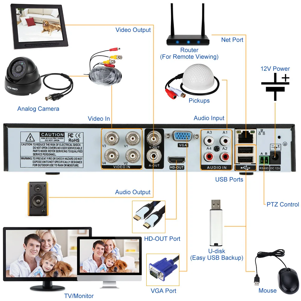 OWSOO 800TVL камера видеонаблюдения системы безопасности Полный 960 H/D1 4CH DVR HDMI P2P сети 4 шт. PnP ИК купольная камера комплект Евро