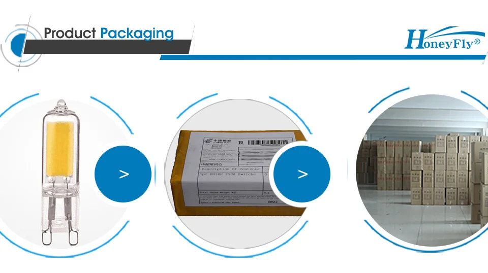packaging