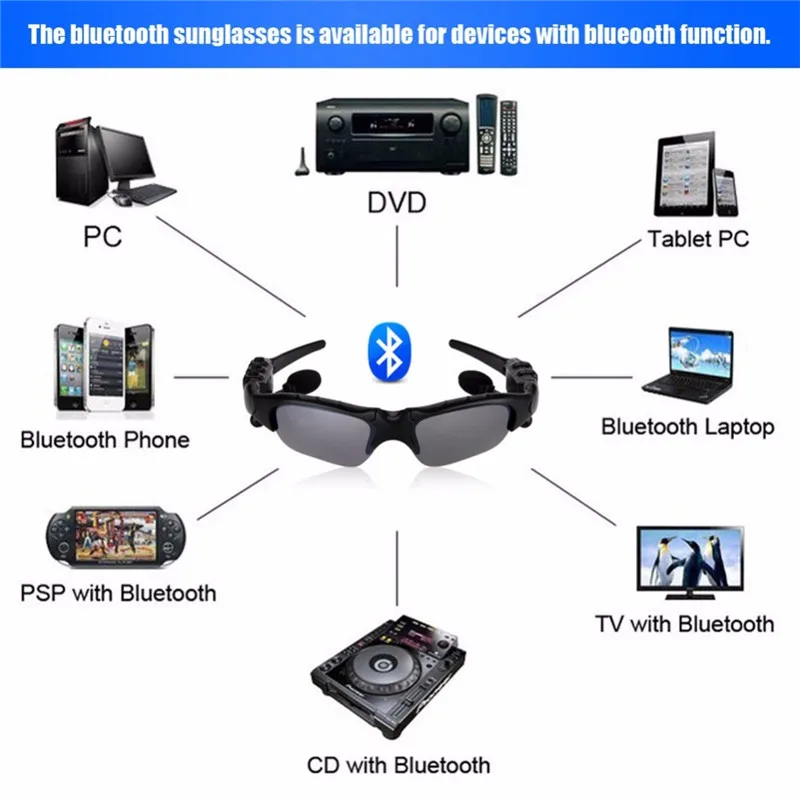  Bluetooth Sunglasses Outdoor Smart Glasses Bluetooth Sun Glasses Wireless Headset Sport with Microp - 32859725349