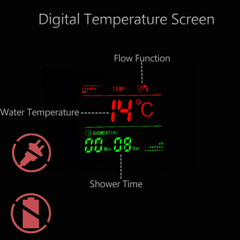 Wanmivezlo-Golden-Shower-Panel-With-LED-Light-Digital-Temperature-Screen-Mixer-Shower-Column (1)
