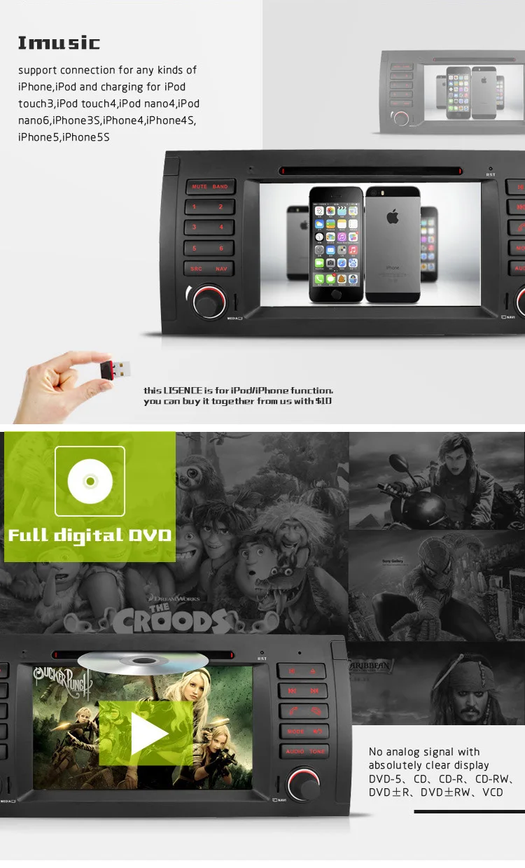 Flash Deal 7 Inch Capacitive Touch Screen Car DVD Player For BMW E39 X5 M5 E38 E53 Canbus Radio GPS Navigation Bluetooth 3G free Map 9