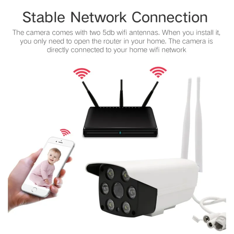 Одноцветные камеры наблюдения A7 1080 P наружная ip камера безопасности WIFI с функцией
