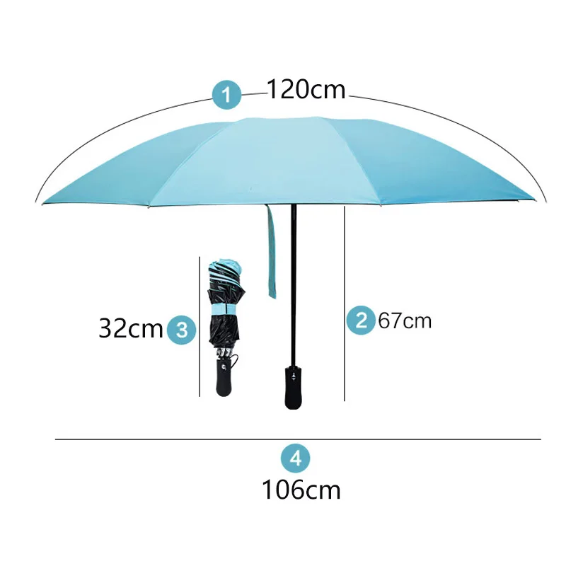 Автоматический перевернутый Зонт от дождя, женский, черный, с покрытием, складной зонт от солнца, детский, ветрозащитный, автомобильный зонт, мужской, Paraguas Mujer, зонт