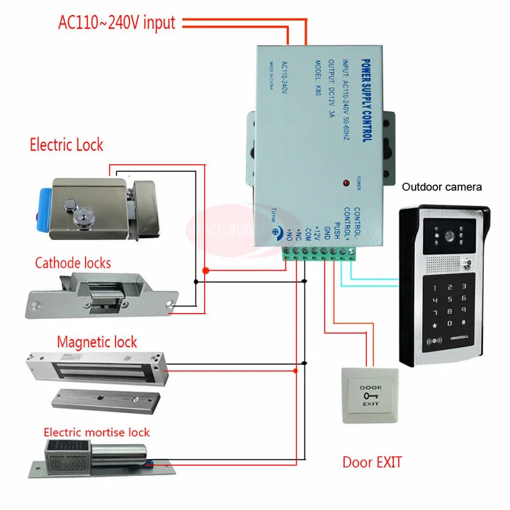 Проводной домофон для личного дома с RFID клавиатурой пароль дверной звонок видеодомофон с электрическим замком+ пульт дистанционного управления