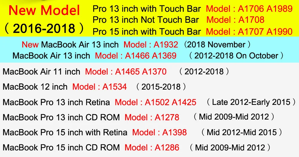 Водонепроницаемый чехол для ноутбука, чехол-бампер 11 12 13,3, ультратонкая сумка для ноутбука MacBook Air 13 15 MacBook Pro 13