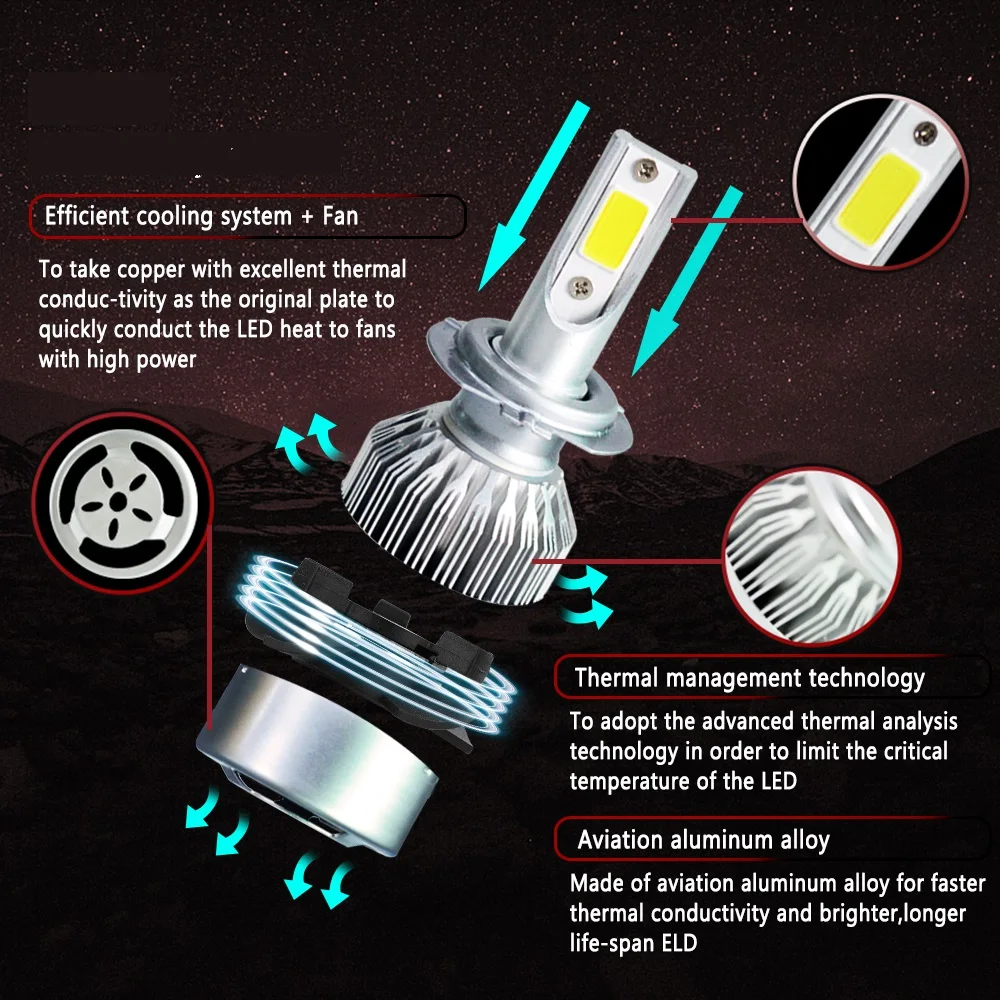 C6 turbo 6000K COB H8 H11 36 Вт 3800lm светодиодный водонепроницаемый противотуманный фонарь энергосберегающая лампа дальнего света