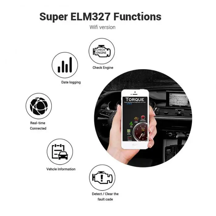 Хит, автомобильный универсальный ELM327 V1.5 OBDII OBD2, беспроводной диагностический сканер для автомобиля YAN88