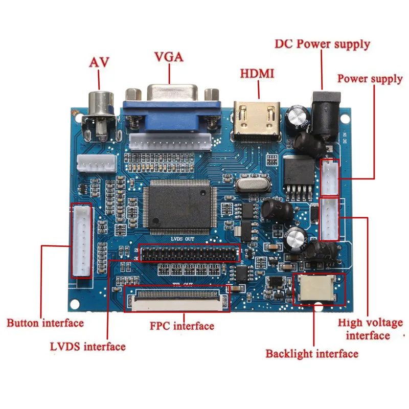 1 комплект, Raspberry Pi, 7 дюймов, Raspberry Pi, ЖК-дисплей с сенсорным экраном, HDMI HD, 1024x600, сенсорная ЖК-плата с usb-кабелем