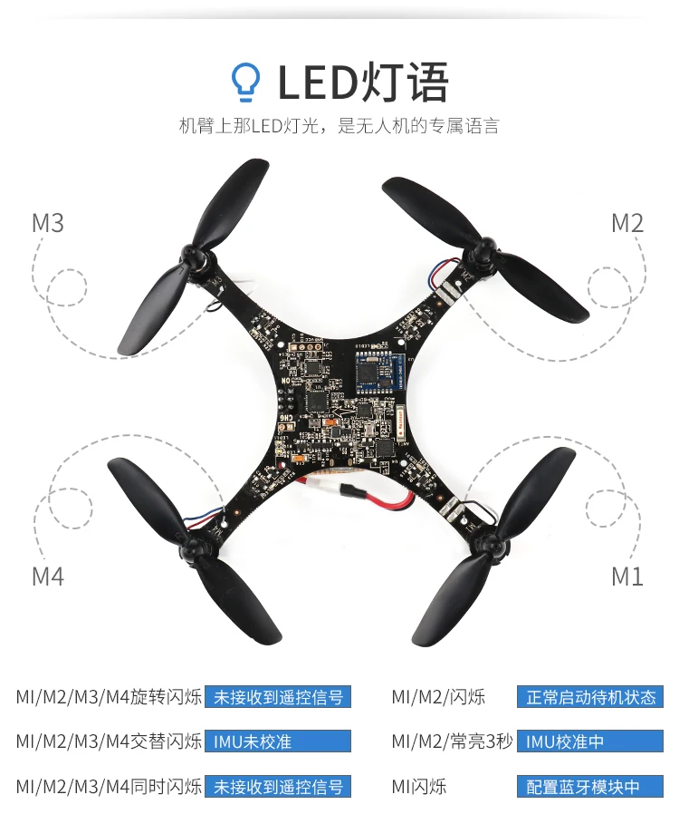 Diy программируемый Совет по развитию с открытым исходным кодом БПЛА четырехосевой мини-воздушный автомобиль