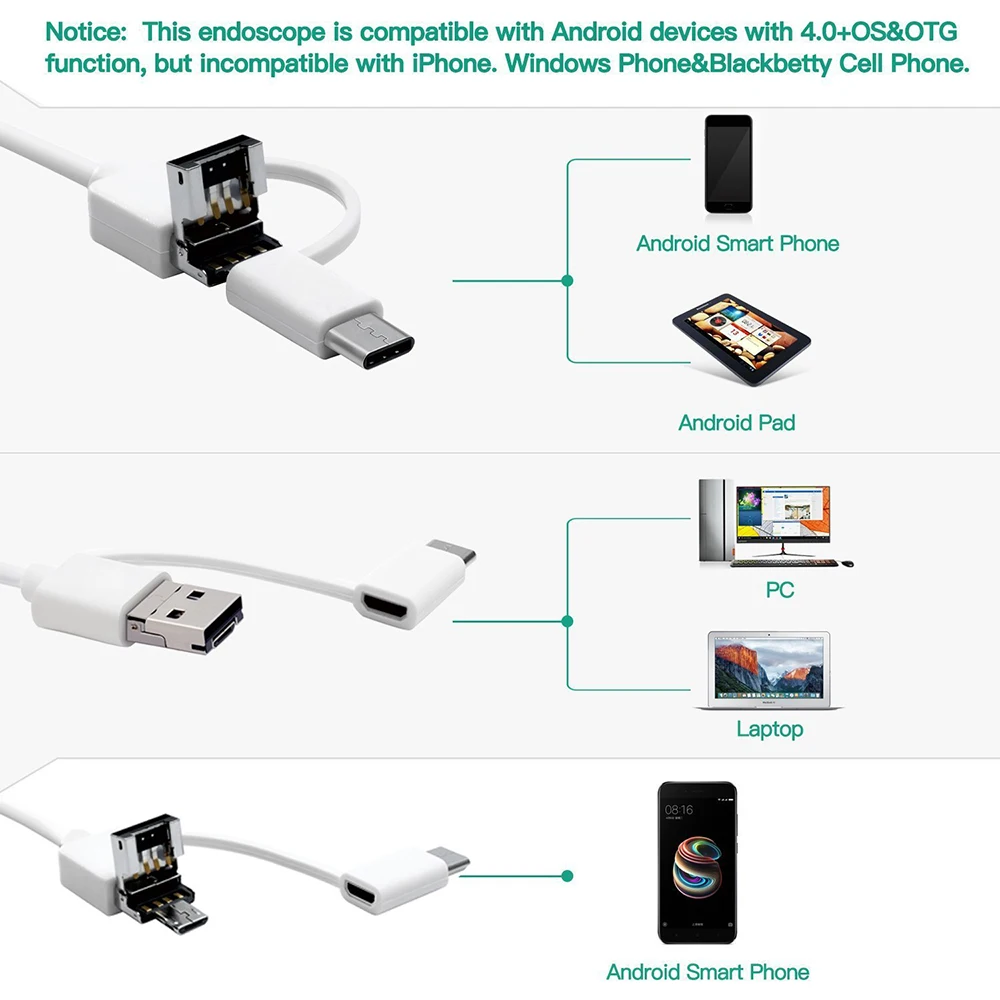 Эндоскоп для чистки ушей, USB, визуальная Ушная ложка 5,5 мм, МП, мини-камера, Android PC, ушной отоскоп, Бороскоп, инструмент, забота о здоровье