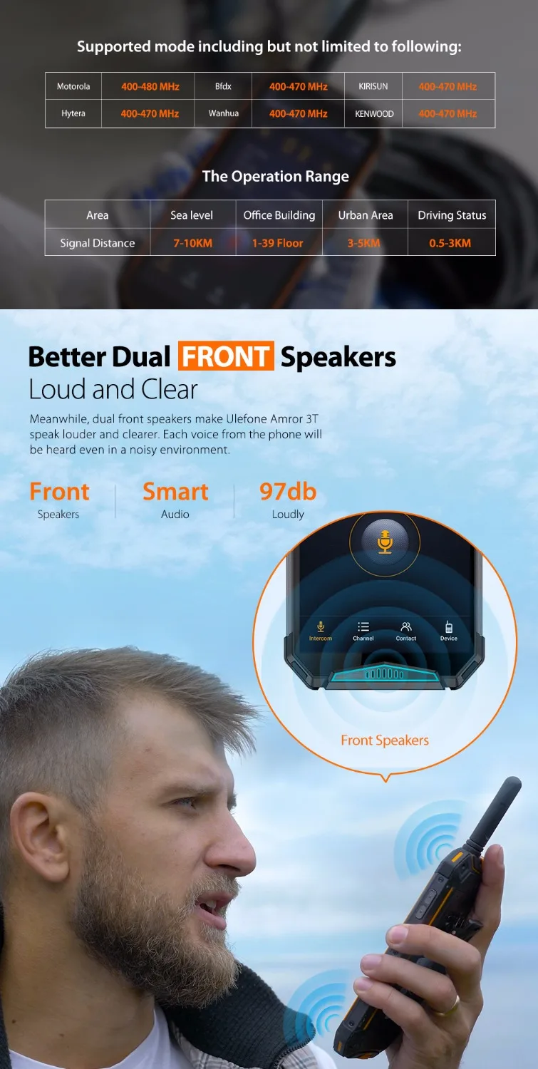 Ulefone Armor 3T 5.7