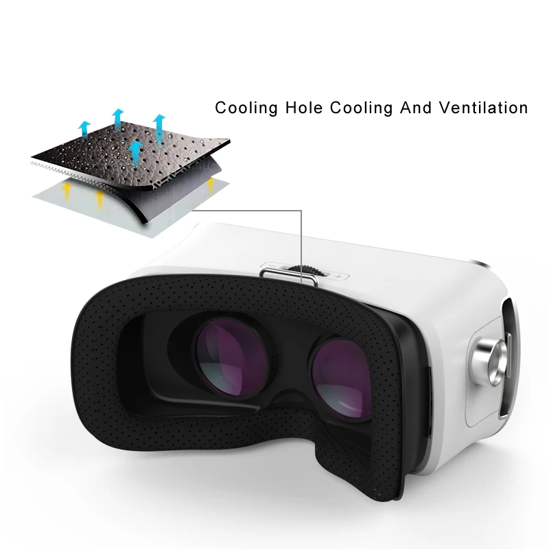  Gear Handle Controller Virtual Reality VR 3D Glasses For 4.7 To 6.0 inch Smartphone Samsung Galaxy 