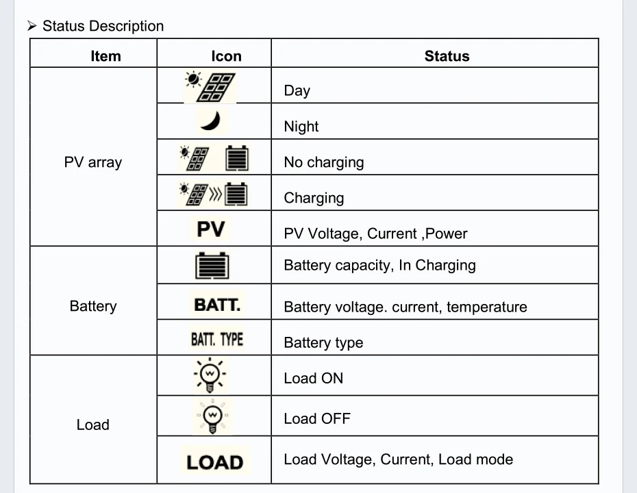 EPever VS2024AU 20A Solar Charge Controller 12V 24V Backlight LCD Dual USB 5V Solar Panel Regulator Common Positive for Home_06