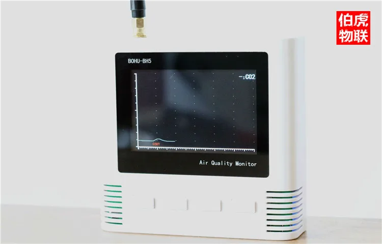 GPRS детектор воздуха PM2.5 haze мониторинг CO2 Датчик температуры и влажности ТВ дисплей настенный