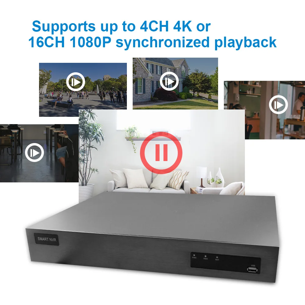 36CH 4 K NVR с 4CH 1080 P распознавание лица сетевой рекордер H.265 Интеллектуальный анализ onvif p2p внешняя сигнализация двухсторонний голос