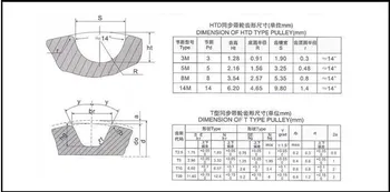 

Durable 5mm pitch personalized transmission belt pulleys factory best price