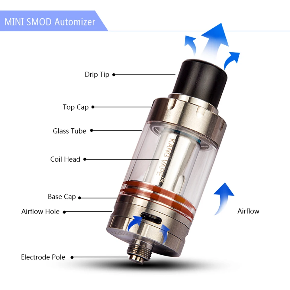 kangvape Leader kit (6)
