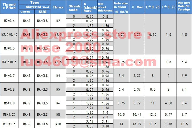 dsds1075049922