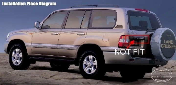 NOT FIT