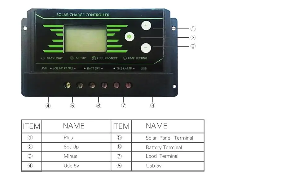 Y-SOLAR Солнечный Управление; PMW 24В/12 V Авто 30A 20A 10A обратно-светильник ЖК-дисплей регулятором солнечного заряда регулятор с нагрузкой светильник и таймер Управление