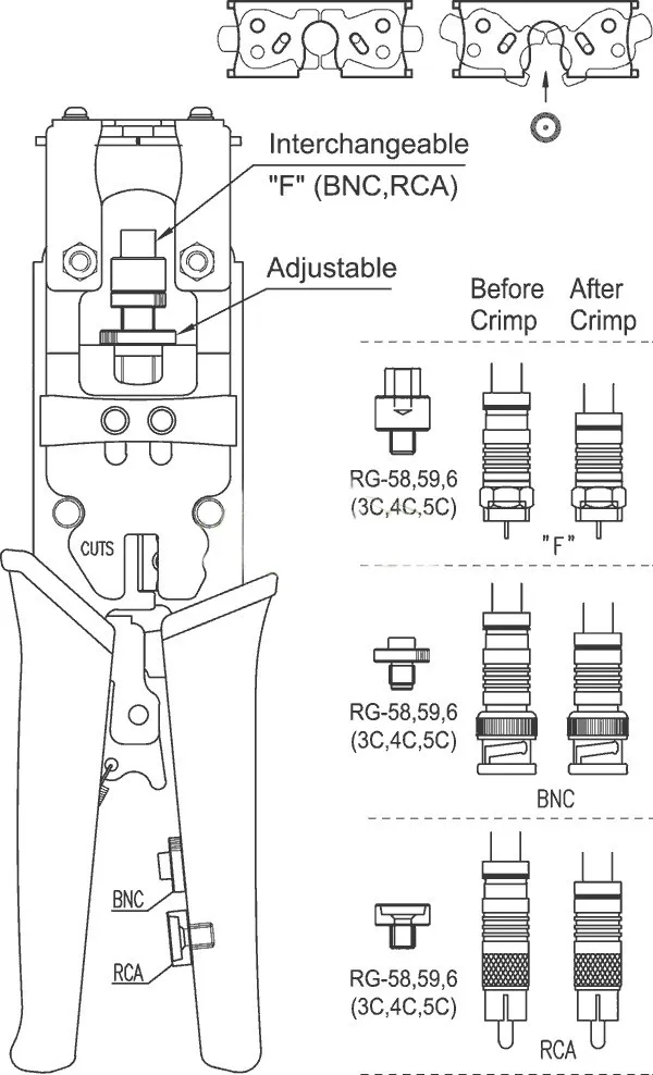 MXITA Регулируемый коаксиальный компрессионный разъем обжимной инструмент резак провода для RG58 RG59 RG6 водонепроницаемый разъем F BNC RCA