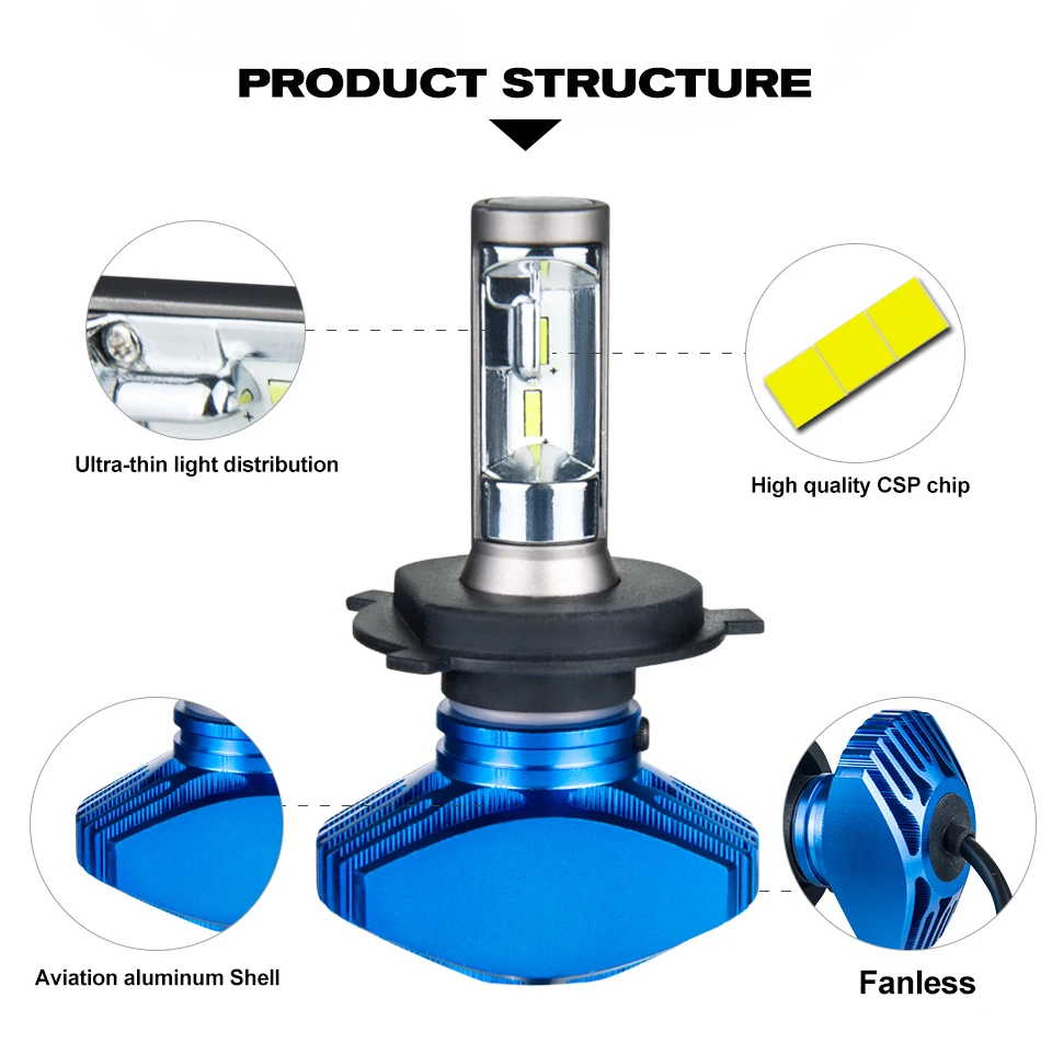 Foxcncar 2PCS  LED H4 H1 H11 H4 Led H7 Bulb Car Headlight High Low Beam 80W 8000LM 12V 24V Fog Light Kit Super Bright Car Light (3)