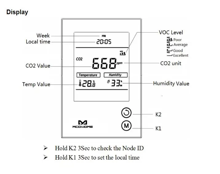 MCOHOME CO2 Монитор MH9 серии Z-Wave с поддержкой датчика монитор CO2 концентрации в воздухе с высокой точностью