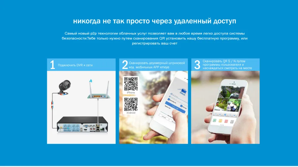 Видеорегистратор sannce dh81nk инструкция Видеорегистратор sannce dh81nk инструкция