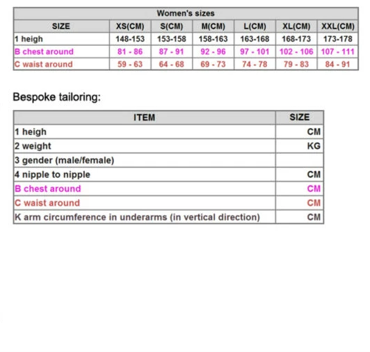 Bra size(2)