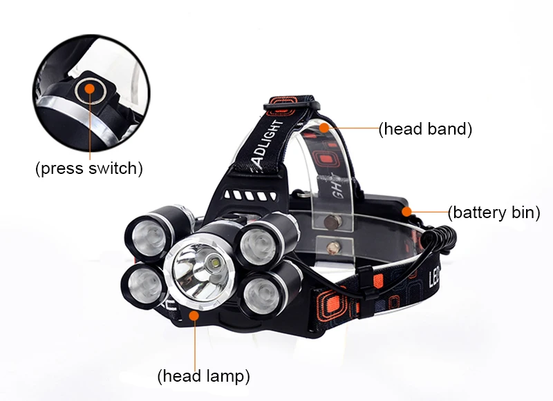 Дропшиппинг T6 светодиодный налобный фонарь 5 светодиодный фонарь с зумом фонарь Супер светильник для кемпинга рыбалки 18650 Аккумуляторный головной светильник