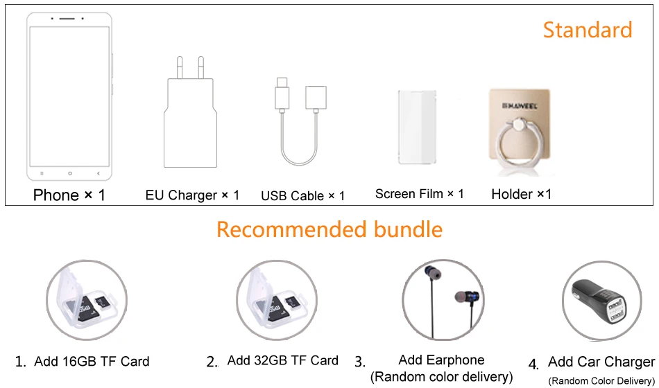 Bundle