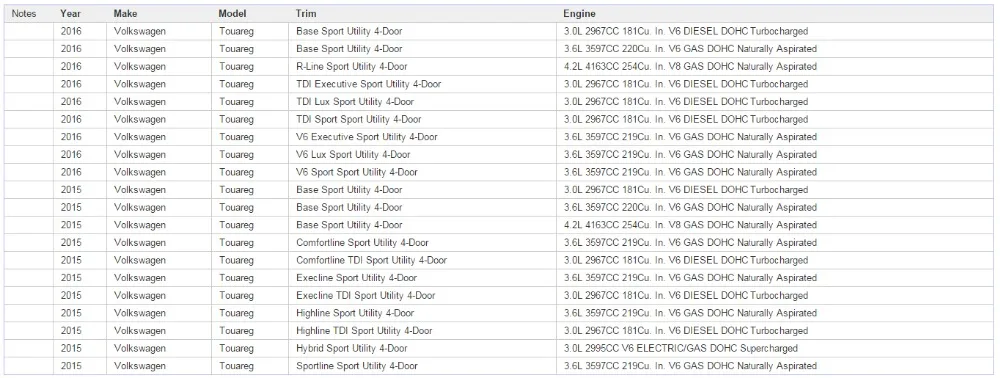 Airsusfat пневматическая подвеска 7P6616039N, 7P6616403H для AUDI/Q7/VW/TOURAGE 7 P/Cayenne передний левый 2011-2013