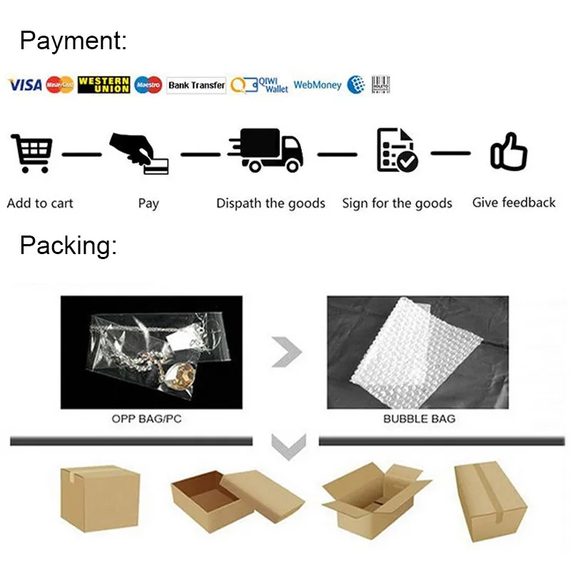 payment and shipping