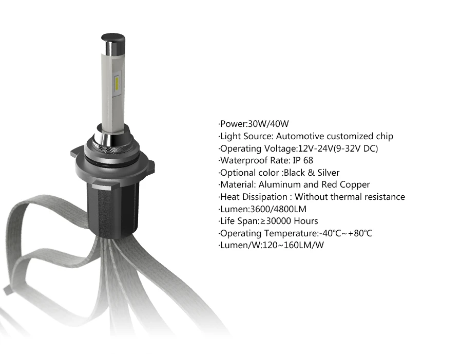 8 car headlight h1,car headlight h15,car headlight hb3,car headlight hb4,car headlight restoration,car headlight repair,car headlight bulbs,led car headlight,car headlight oxidation liquid,car led head