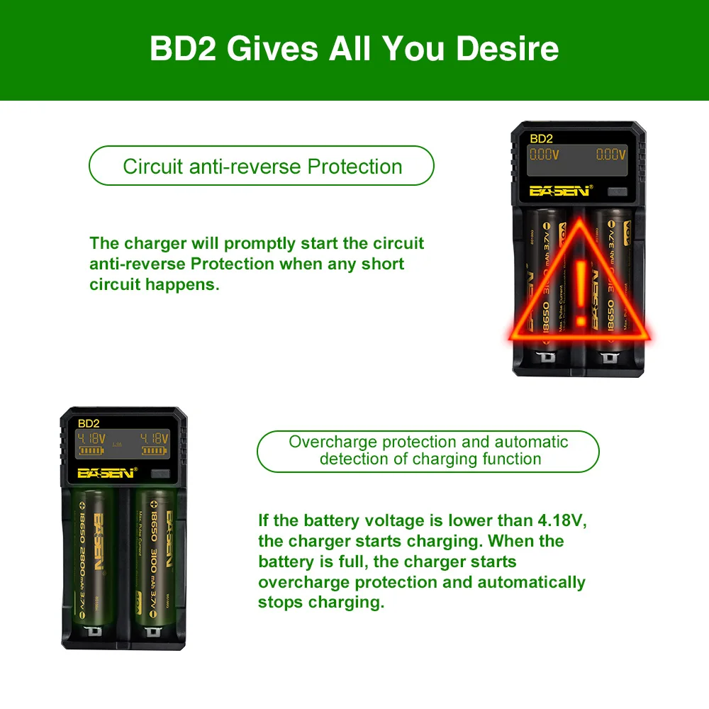 BD2 LED Intelligent Lithium Battery USB charger Basencharger Li-ion 18650 14500 16340 26650 EU US UK standard smart charger 03